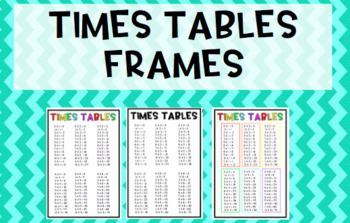 Preview of Multiplication- times tables posters IKEA Tolsby frames {3 types}