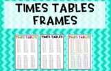 Multiplication- times tables posters IKEA Tolsby frames {3 types}