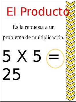 Preview of Multiplication vocabulary in Spanish