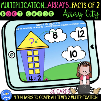 Preview of Multiplication with Arrays Facts of 2 digital cards | Array City