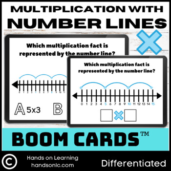 Preview of Multiplication with Number Lines Boom Cards