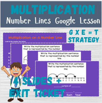 Preview of Multiplication with Number Lines Google Lesson