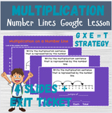 Multiplication with Number Lines Google Lesson