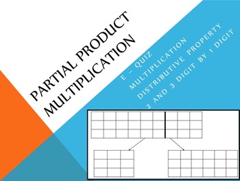 Preview of Multiplication with Partial Products E-Quiz - Distance Learning
