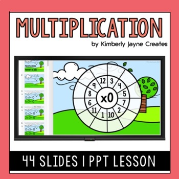 Preview of Multiplication x0x1 Explicit Lesson Activities Extension for Gifted and Talented