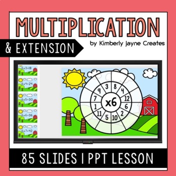 Preview of Multiplication x6 Explicit Lesson Activities Extension for Gifted and Talented