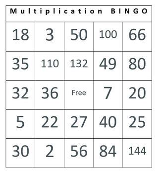 Multiplications Facts Bingo Cards by EmiStaples Math Resources | TpT