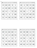Multiplications Facts Bingo Cards