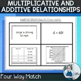 Multiplicative & Additive Relationships Four Ways TEKS 6.4