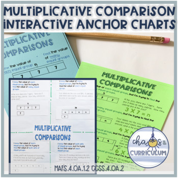 Multiplicative Comparison Anchor Chart