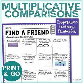 Preview of Multiplicative Comparisons & Word Problems Multiplication 4OA1 Find Someone Who