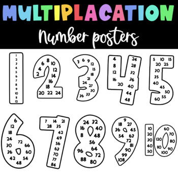 Preview of Multiplication Facts - Number Posters - Multiples - Skip Counting -Class Display