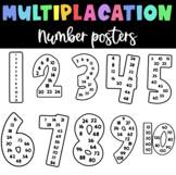 Multiplication Facts - Number Posters - Multiples - Skip C