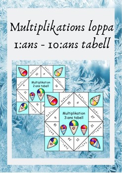 Multiplikations Loppa 1 Ans 10 Ans Tabell By Jennies Classroom