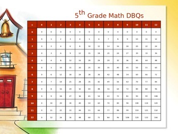 Preview of Multipllication; 5th Grade Math DBQs