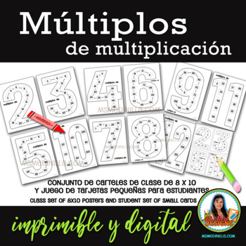 Preview of Multiplos de Numeros Carteles Para Multiplicar