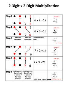 Preview of Multiply 2 Digits x 2 Digits WITH regrouping POSTER How To Multiplication