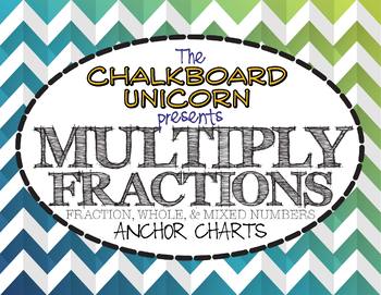 Preview of How to Multiply Fractions Poster (English & Español)