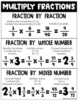 FRACTION - MULTIPLICATION of fractions