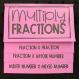 Multiply Fractions, Whole Numbers, and Mixed Numbers Edita