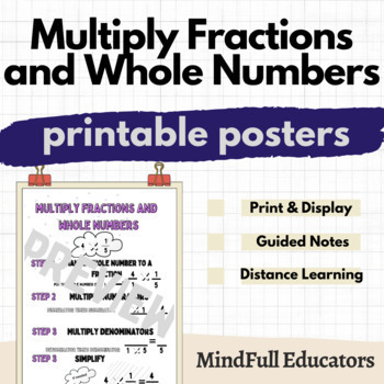 Preview of Multiply Fractions and Whole Numbers Anchor Charts