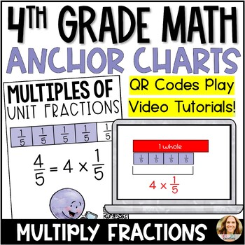 Preview of Multiply Fractions by Whole Numbers Anchor Charts - DIGITAL and PRINTABLE
