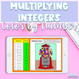 Multiply Integers | Color by Number | TEKS 6.3D
