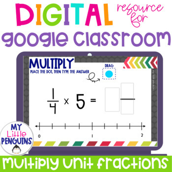Preview of Multiply Unit Fractions by Whole Numbers with Number Lines Google Slides {4.NF}
