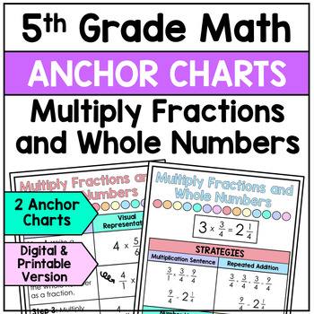 Preview of Multiply Whole Numbers and Fractions - Anchor Charts