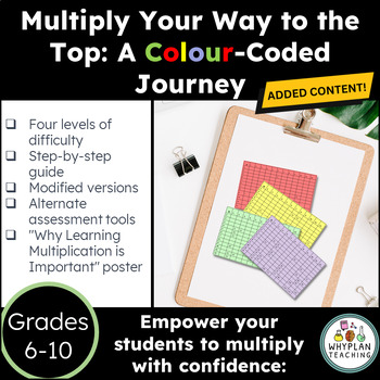 Preview of Multiply to the Top: A Colour-Coded Journey - Multiplication Table Activity