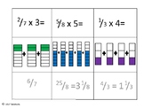 Multiply a Fraction by a Whole Number Activity Cards
