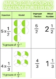 Multiply a Whole Number & a Fraction - Anchor Chart & Stud