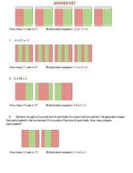 Multiply And Divide Decimals Using Base Ten Blocks Worksheet Tpt