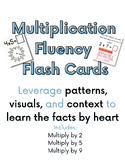 Multiply by 2, 5, and 9 Flash Card Bundle Fact Family Prac