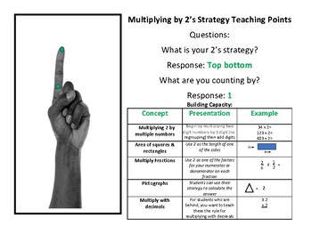 Preview of Multiply by 2's Hand Strategy (Counting your way to Success)
