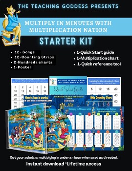 Preview of Multiply in Minutes with Multiplication Starter Kit