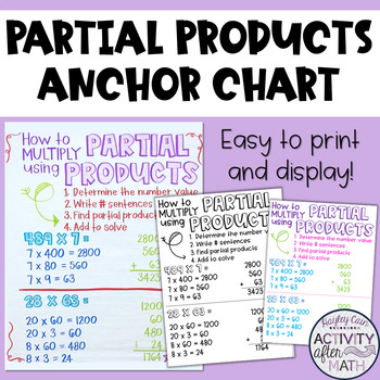Preview of Multiply with Partial Products Anchor Chart