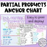 Multiply with Partial Products Anchor Chart