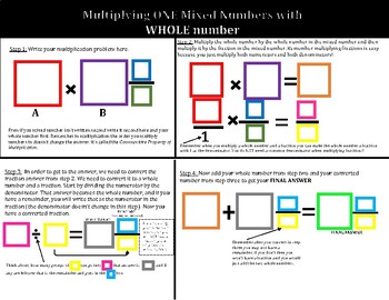 Preview of Multiplying 2 MIXED NUMBERS and MIXED NUMBER AND WHOLE NUMBER Visual Math Mat