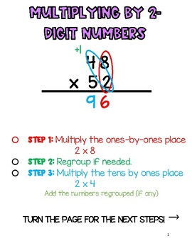 Preview of Multiplying 2-digit Numbers with Standard Algorithm Anchor Chart (With Steps)