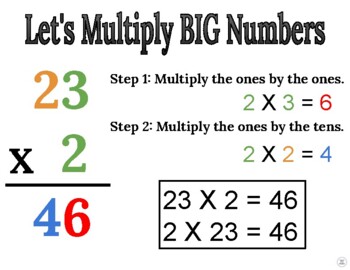 Multiplying Large Numbers  Overview, Steps & Examples - Video