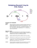 Multiplying Binomials Using the Distributive (FOIL) and Bo