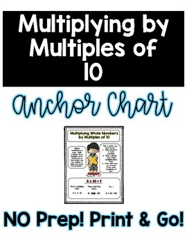 Preview of Multiplying By Multiples of 10 Anchor Chart