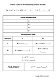 Multiplying Complex Numbers Graphic Organizer