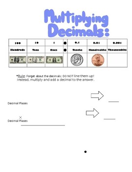 Preview of Multiplying Decimals
