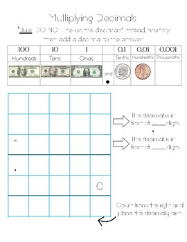 Preview of Multiplying Decimals