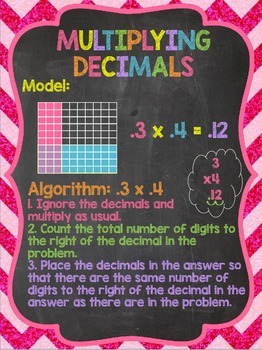 multiplying decimals anchor chart chalkboard style by a