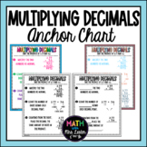 Multiplying Decimals Anchor Charts and Notes