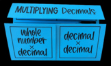 Multiplying Decimals Edtiable Foldable