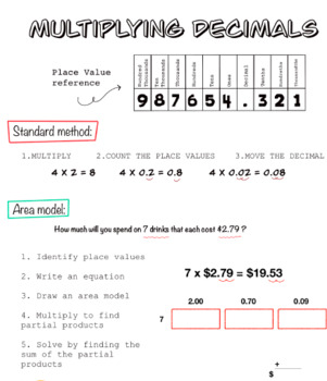 Preview of Multiplying Decimals INB Notes Handout Review